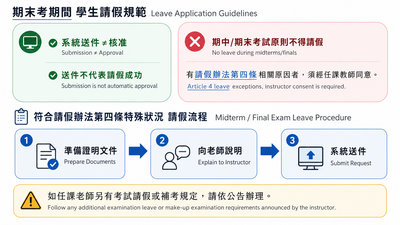 【重要】期末考期間 學生請假規範圖片