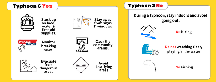 🌀 Typhoon Safety Tip: Staying home is the safest choice—don’t forget the emergency numbers!Image